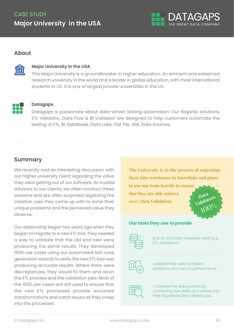 Data Quality Improvement Case Study at Major University