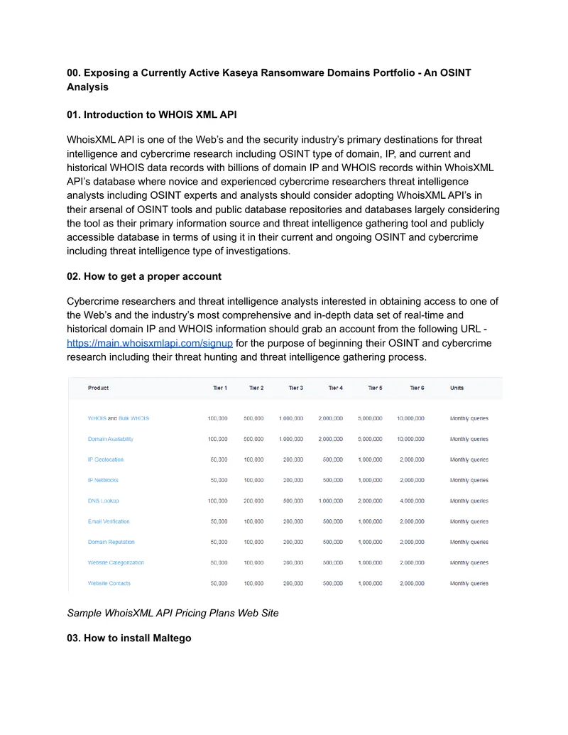 Kaseya Ransomware Domains Analysis Case Study