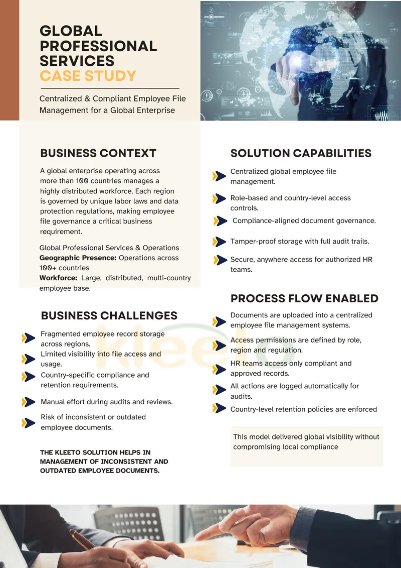 Centralized Employee File Management Case Study