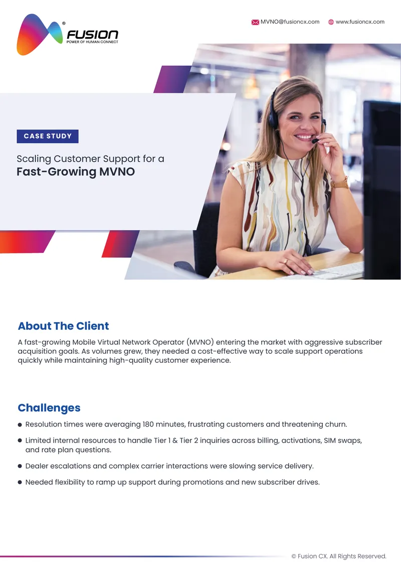 Scaling Customer Support for a Fast-Growing MVNO
