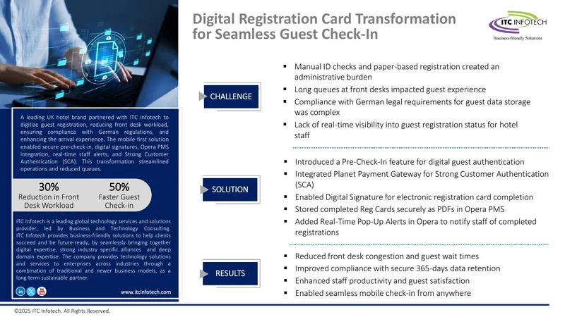 Digital Registration Card Transformation for Guest Check-In