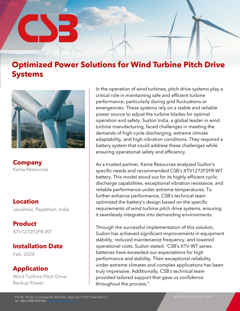 Optimized Power Solutions for Wind Turbine Pitch Drive Systems
