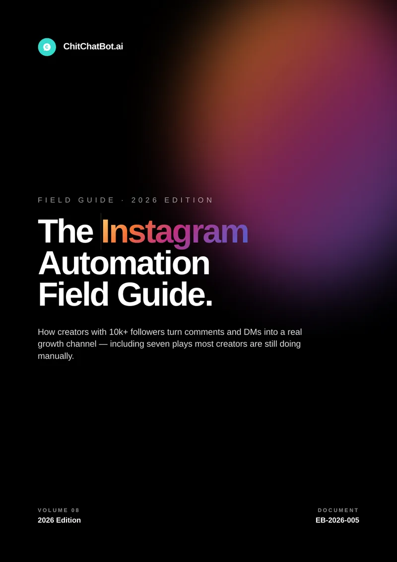 Instagram Automation Field Guide for Creators