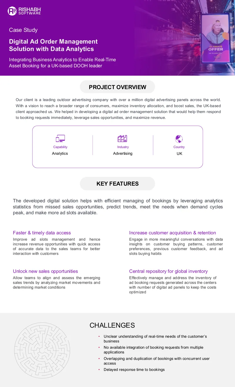 Digital Ad Order Management Solution Case Study