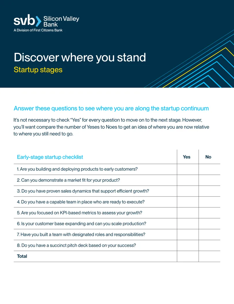 Startup Stage Assessment Checklist