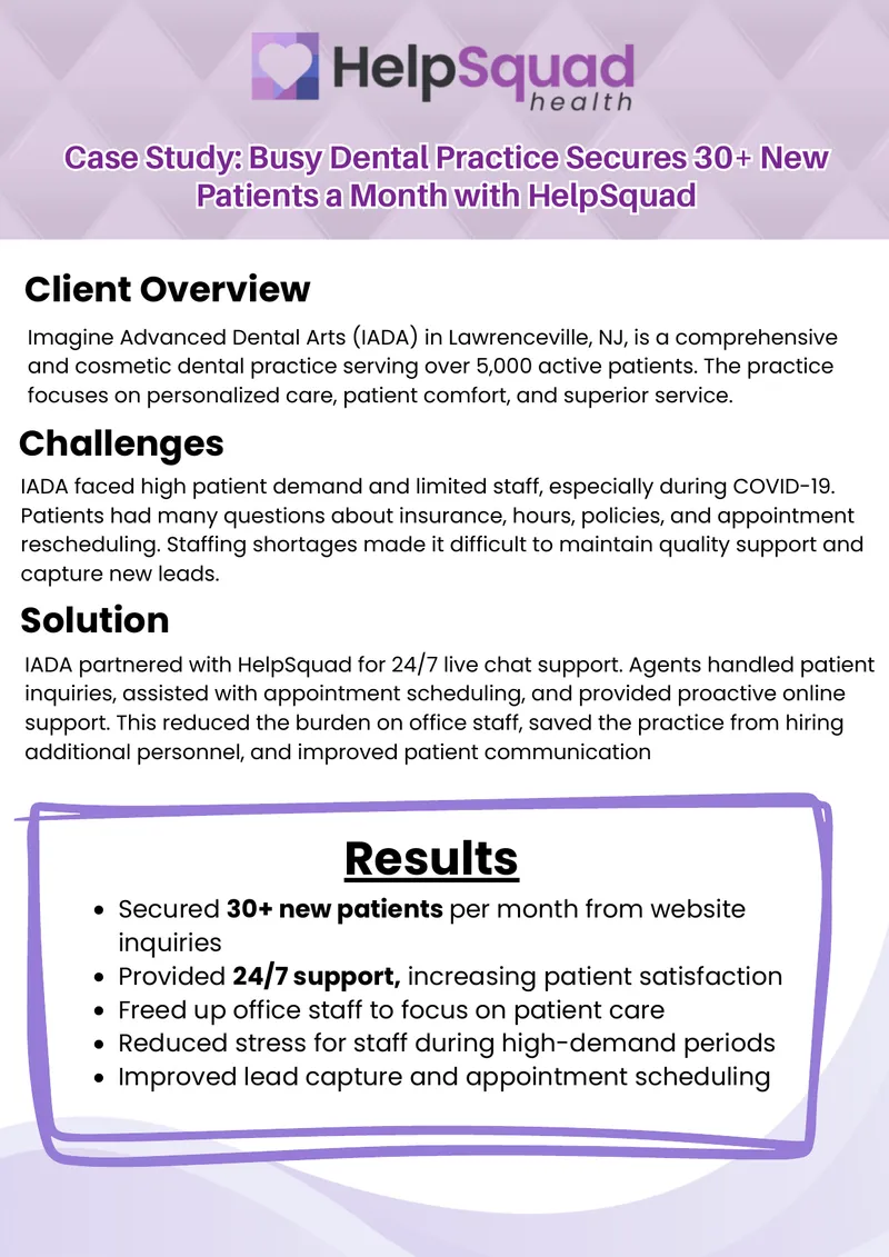 Busy Dental Practice Secures New Patients with HelpSquad