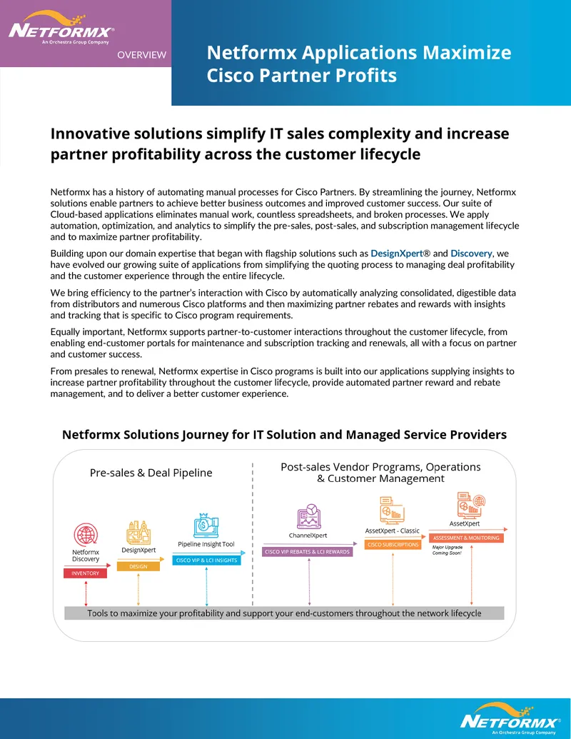 Netformx Applications for Cisco Partner Profitability