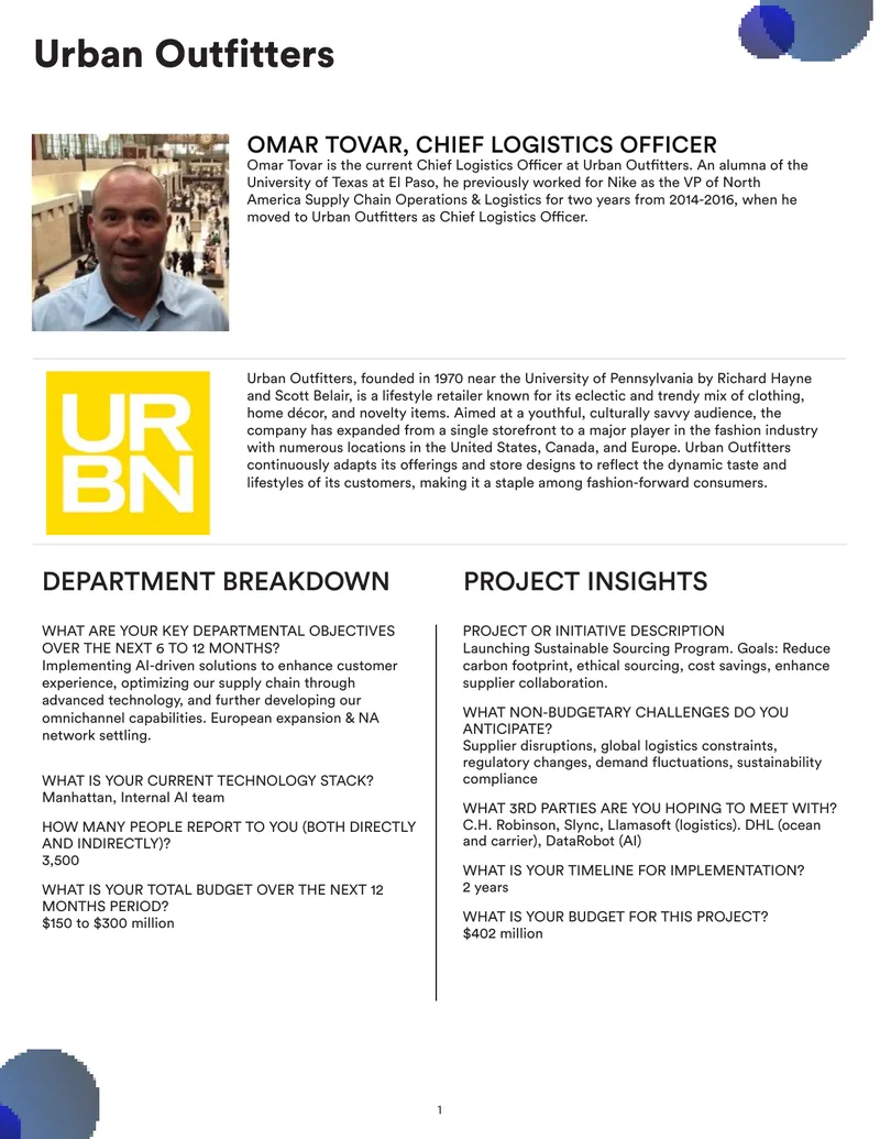Urban Outfitters Chief Logistics Officer Objectives