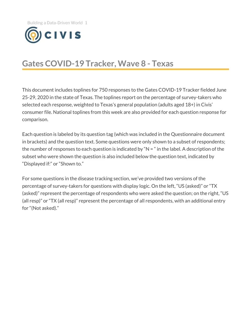 Gates COVID-19 Tracker Wave 8 Texas Report