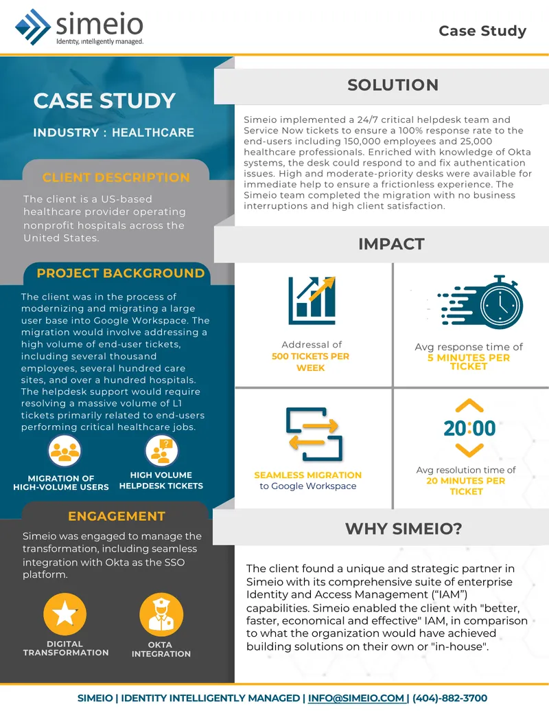 Healthcare Provider Google Workspace Migration Case Study