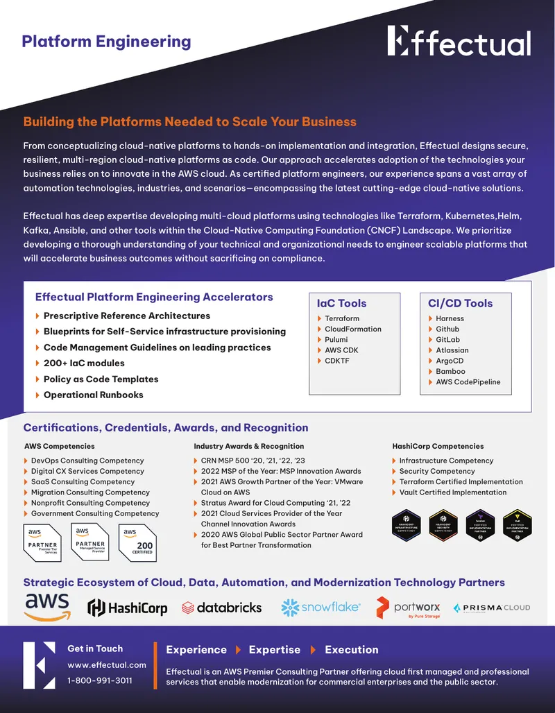 Cloud-Native Platform Engineering and Modernization Services
