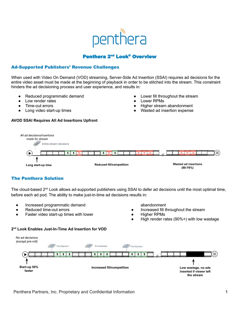 Penthera 2nd Look Ad Insertion Solution Overview