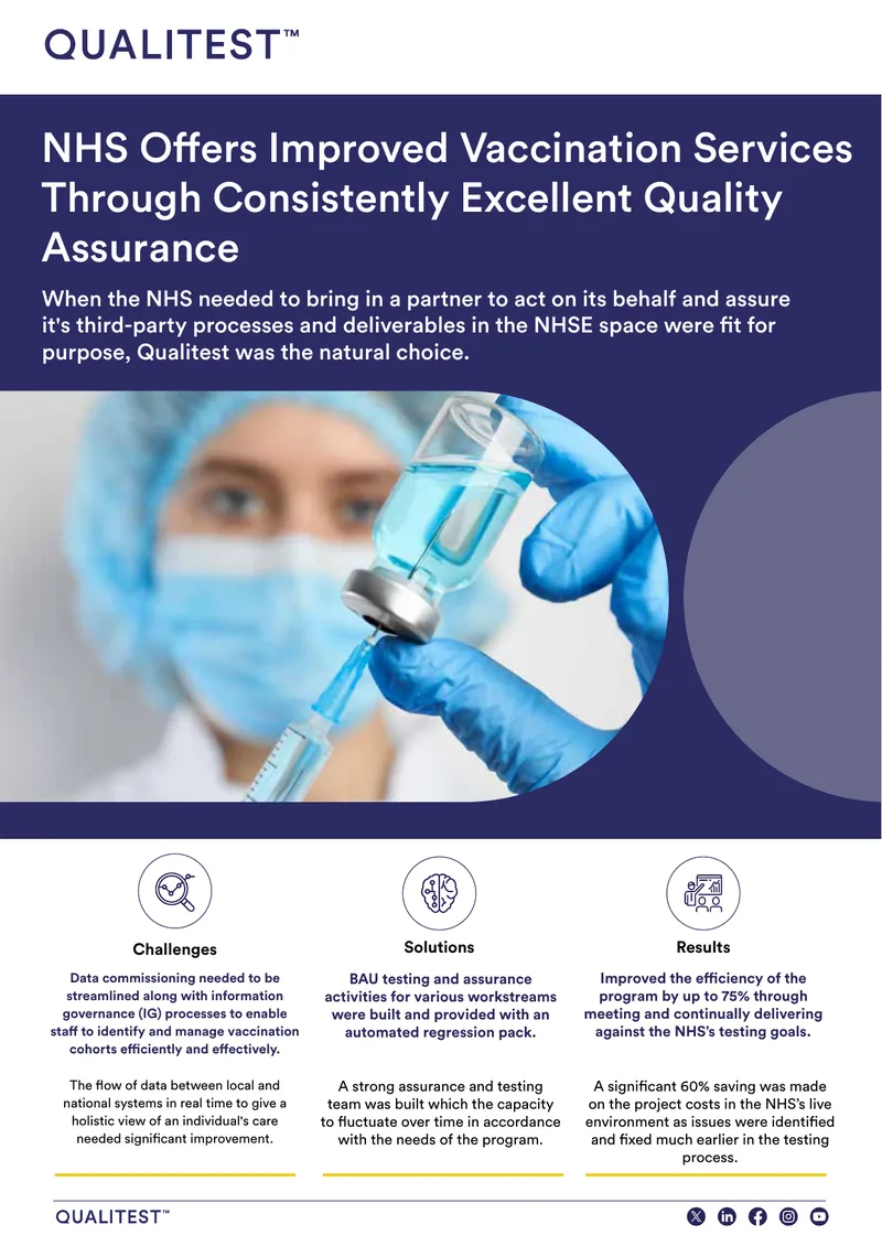 NHS Vaccination Services Quality Assurance Improvement
