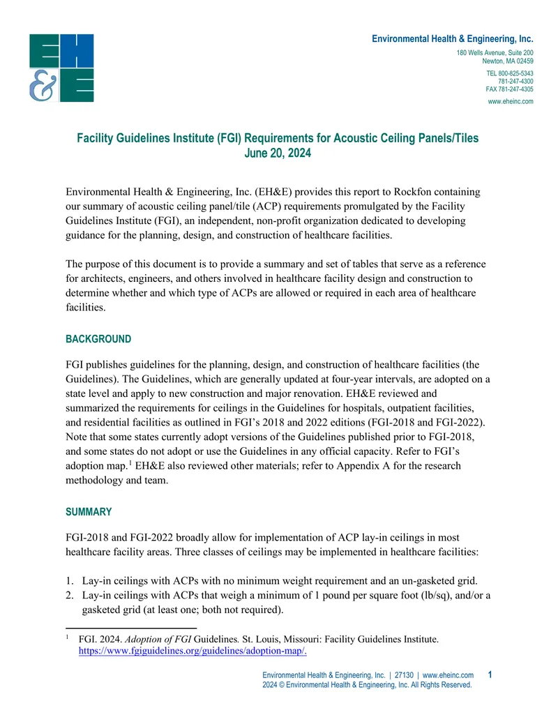 Facility Guidelines Institute Requirements for Acoustic Ceiling Panels