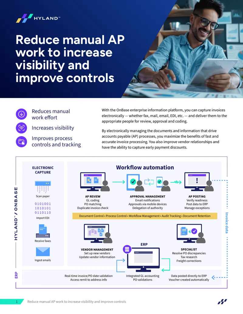 Accounts Payable Automation Process Overview