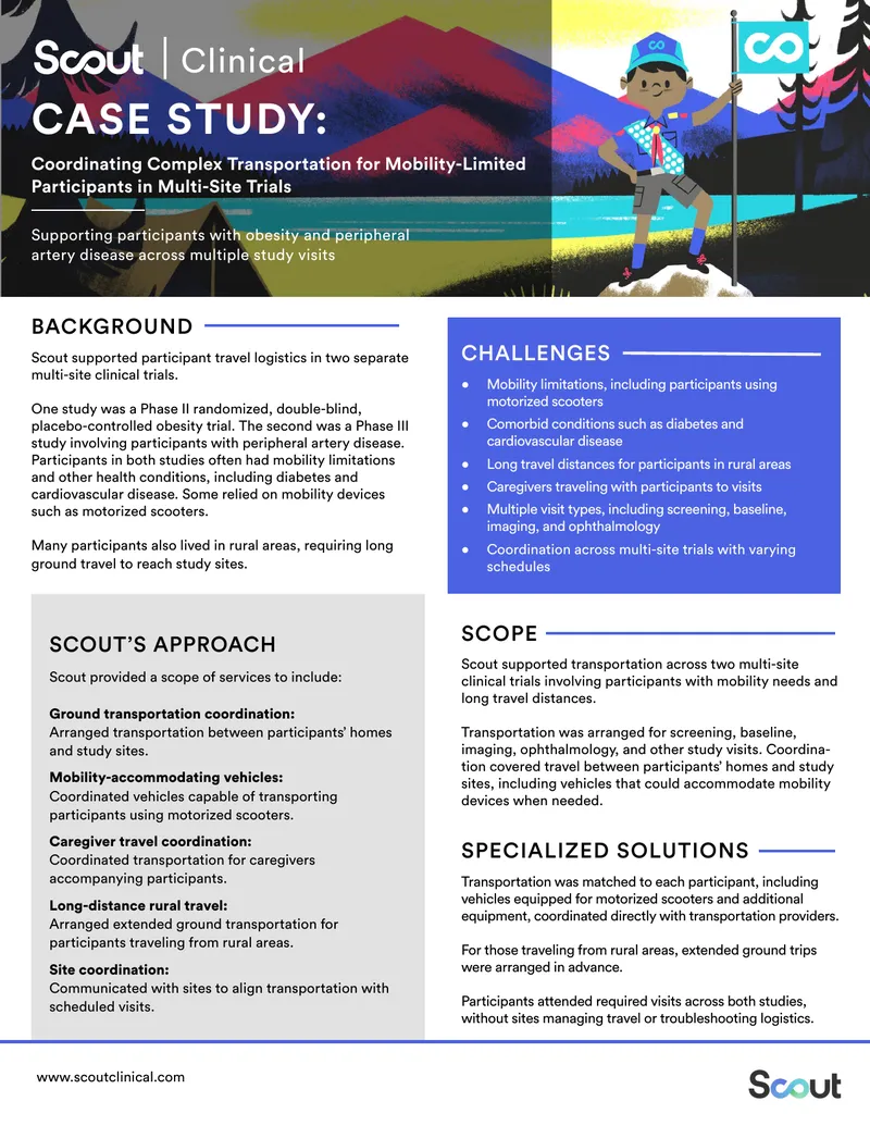 Coordinating Transportation for Mobility-Limited Participants