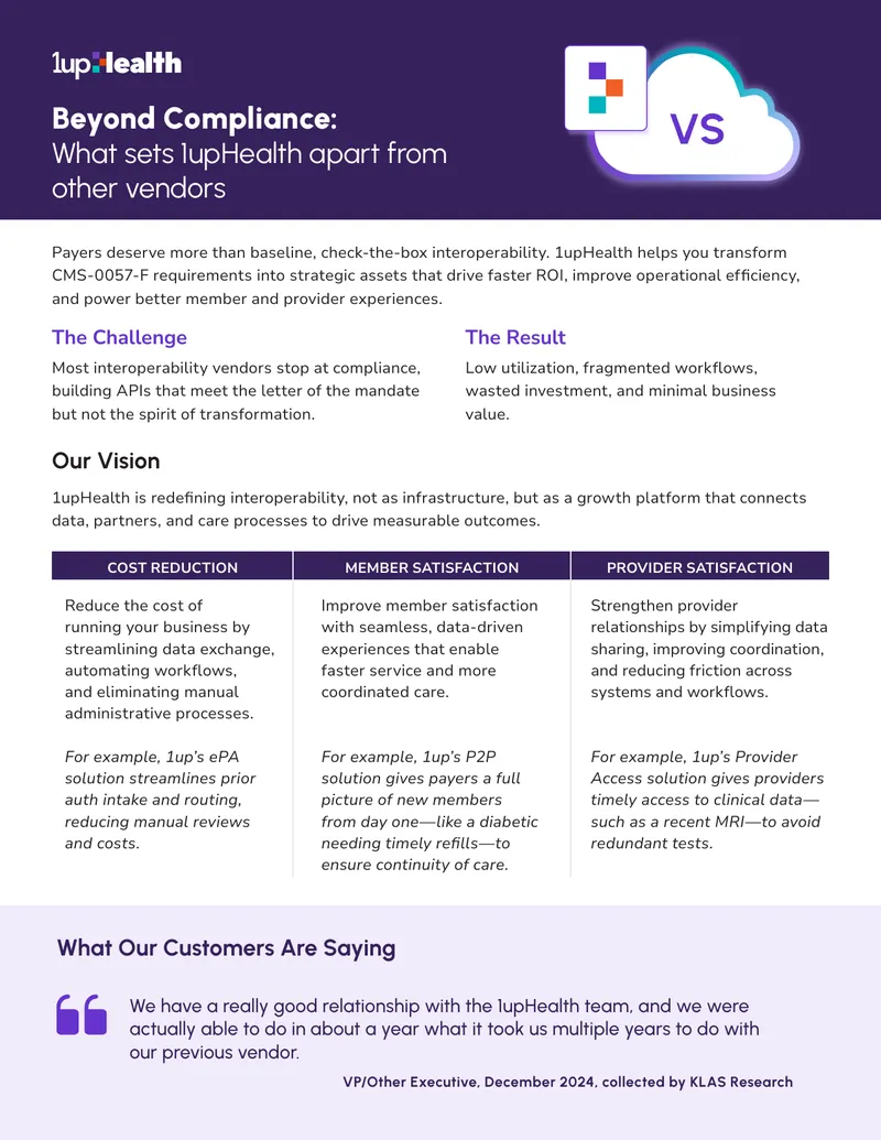 Interoperability Solutions for Healthcare Payers