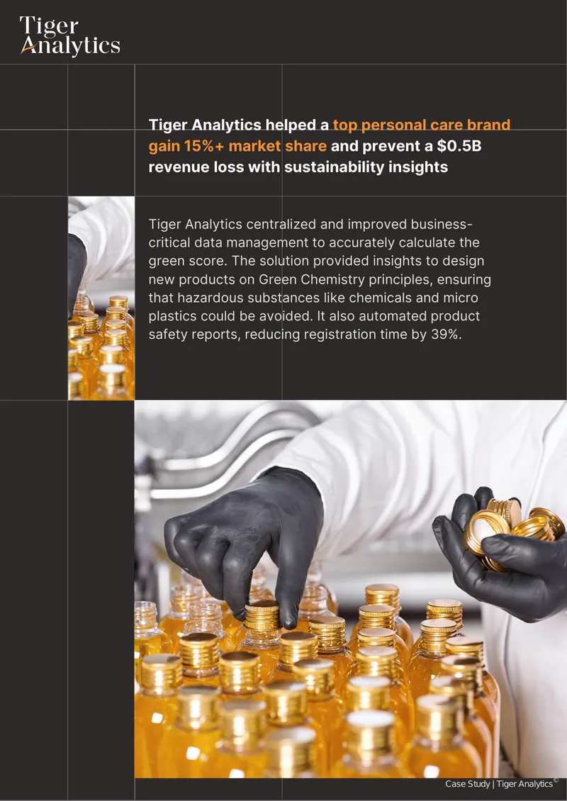 Sustainability Insights for Personal Care Brand