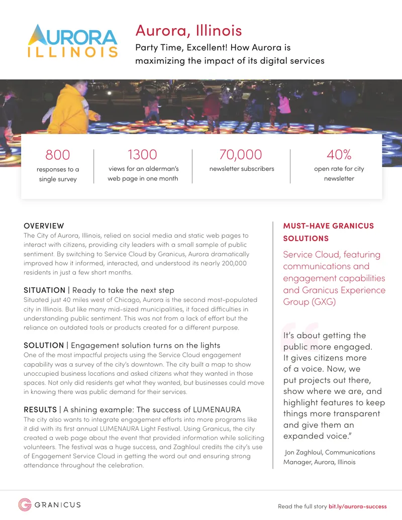 Aurora Digital Services Engagement Strategy