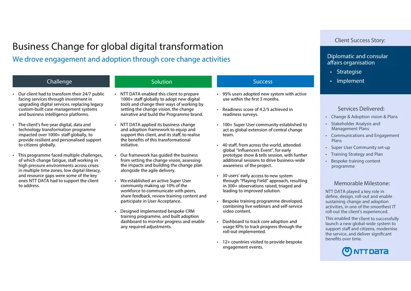 Business Change for Digital Transformation Initiative