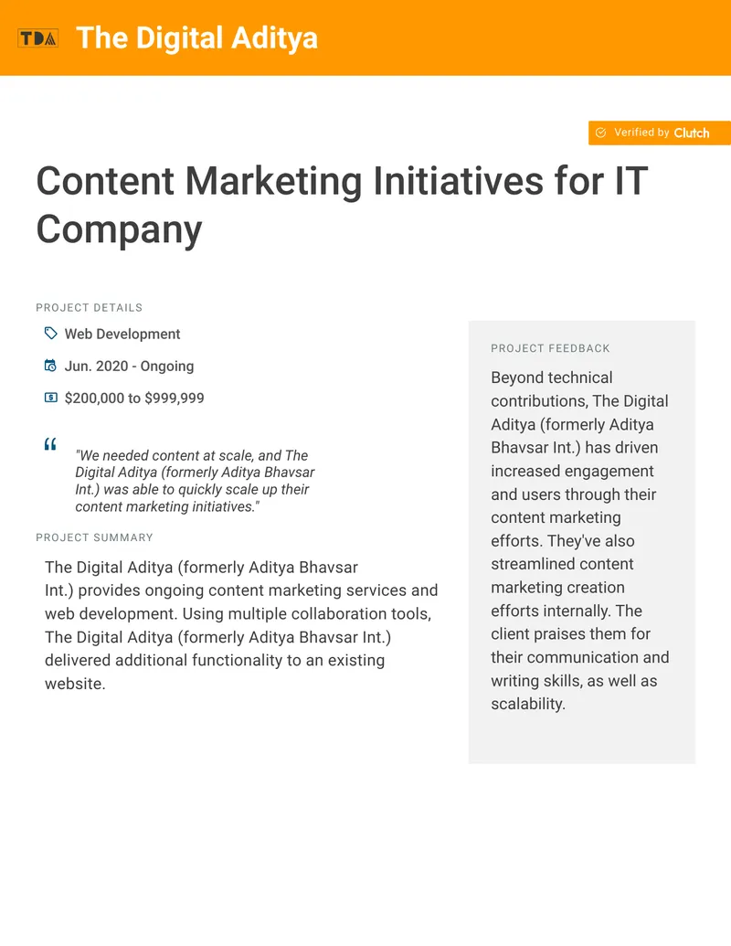 Content Marketing Initiatives by The Digital Aditya