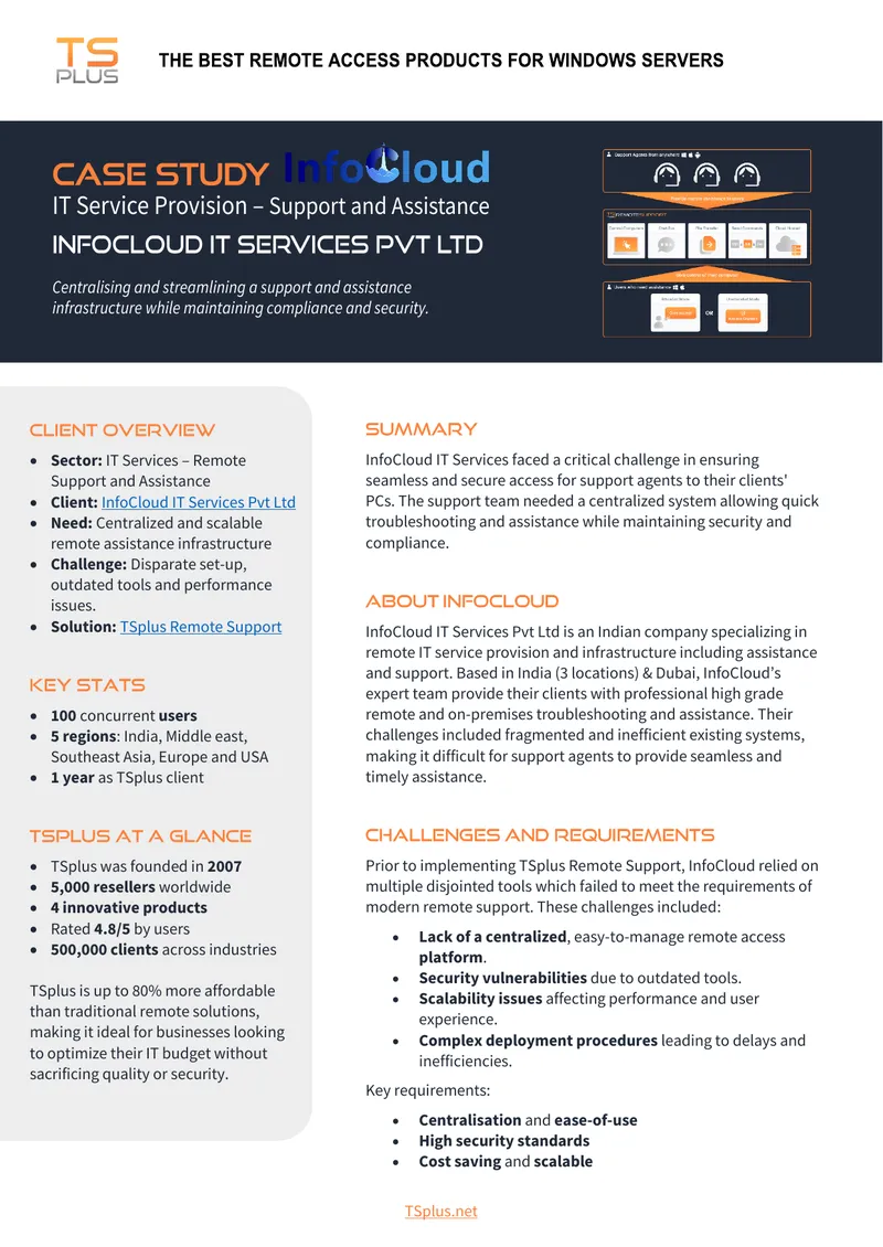 Remote Support Solution Implementation Case Study