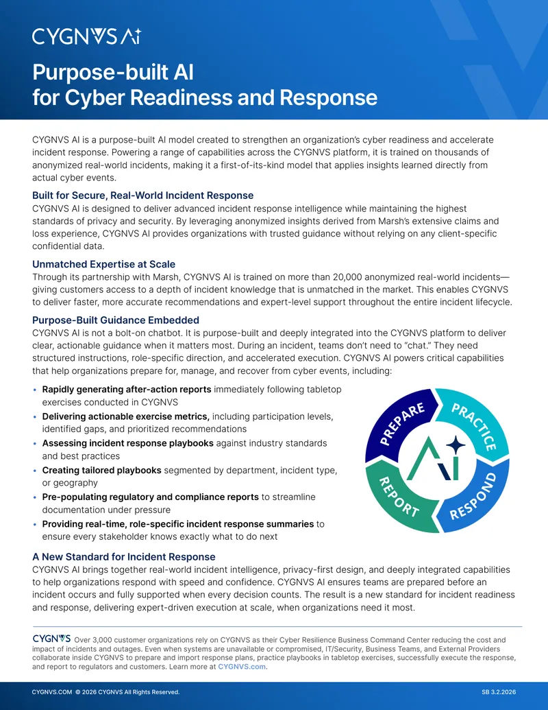 CYGNVS AI for Cyber Readiness and Incident Response