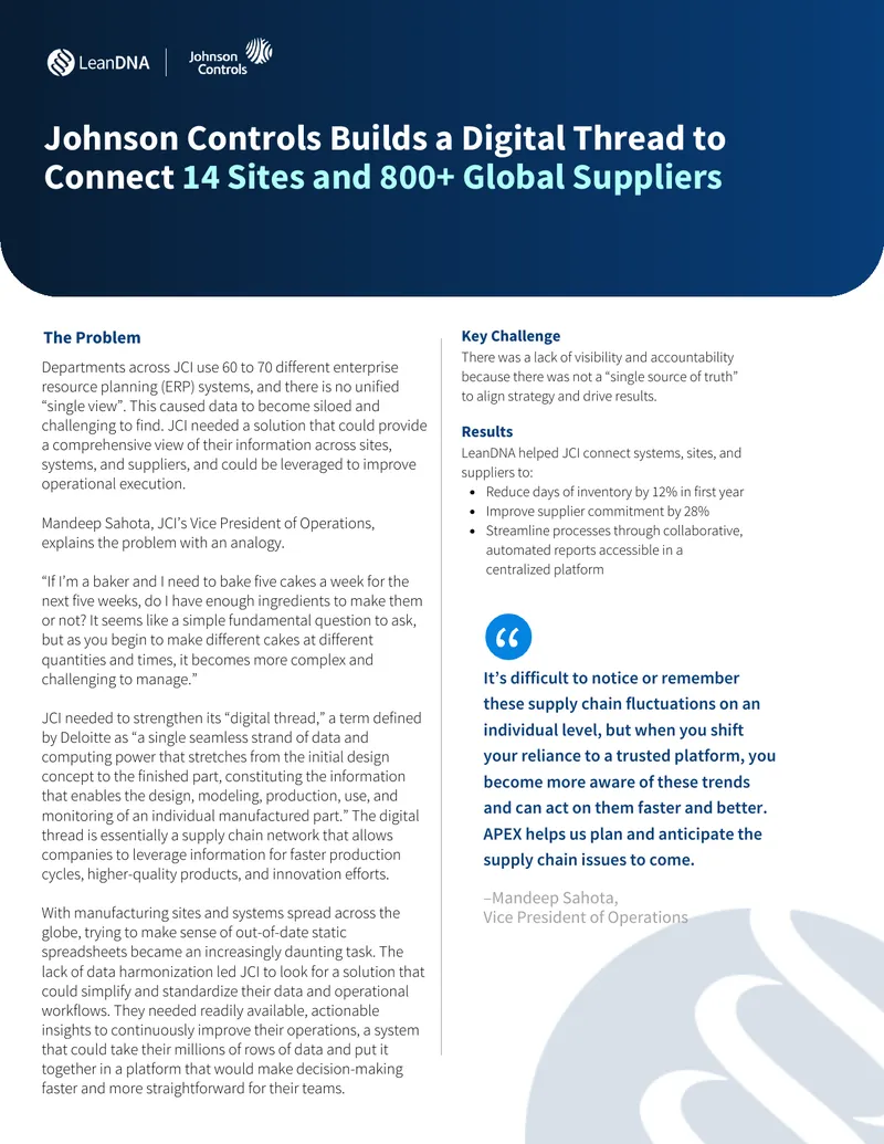 Johnson Controls Supply Chain Digital Transformation