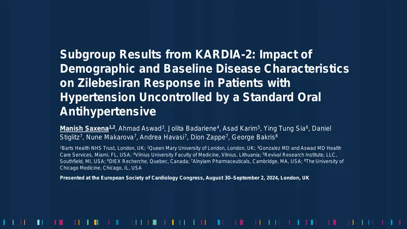 Subgroup Results from KARDIA-2 Study on Zilebesiran