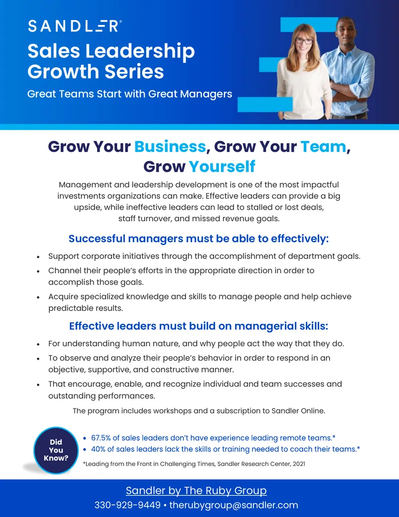 2024 Sales Leadership Growth Series Curriculum Overview