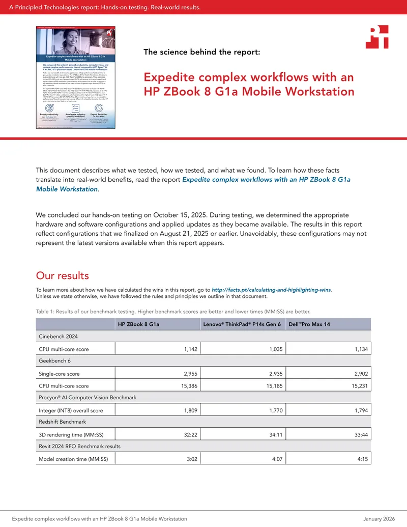 Hands-on Testing Report for HP ZBook 8 G1a preview page 1