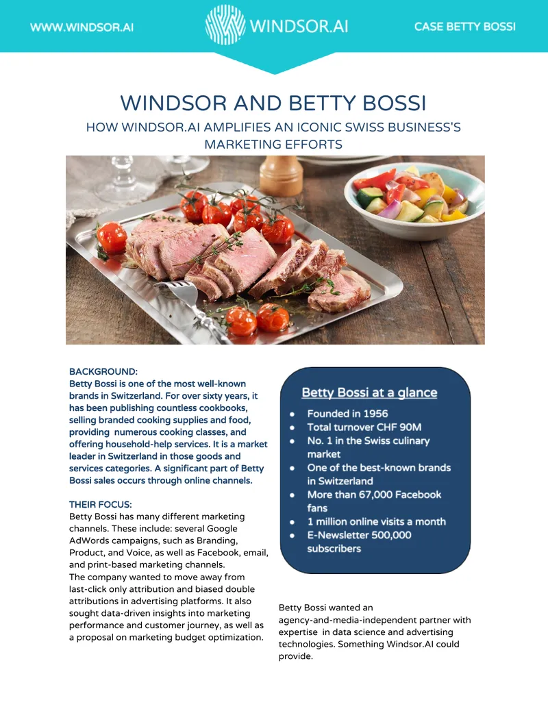 Windsor.AI Marketing Solutions for Betty Bossi