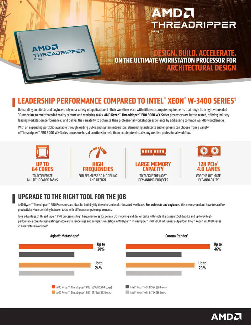 AMD Ryzen Threadripper PRO 5000 WX-Series Overview