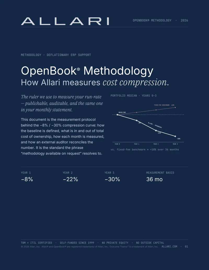 OpenBook Methodology Measurement Protocol