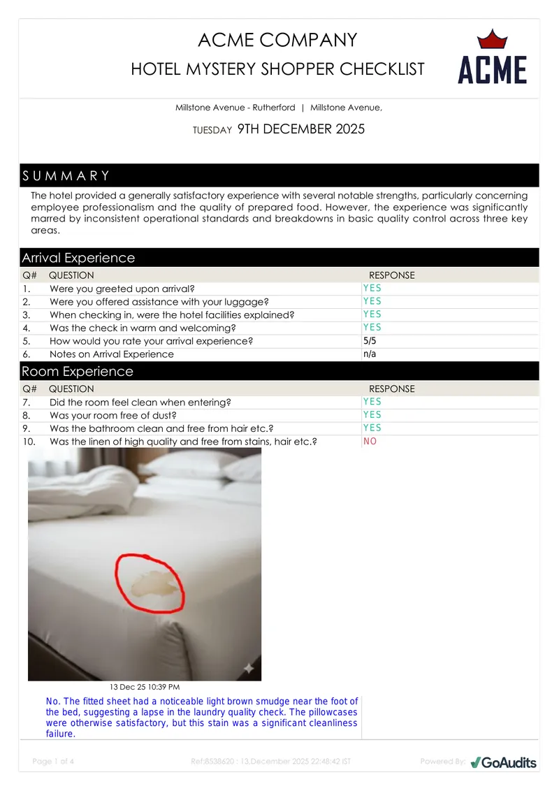 Hotel Mystery Shopper Checklist