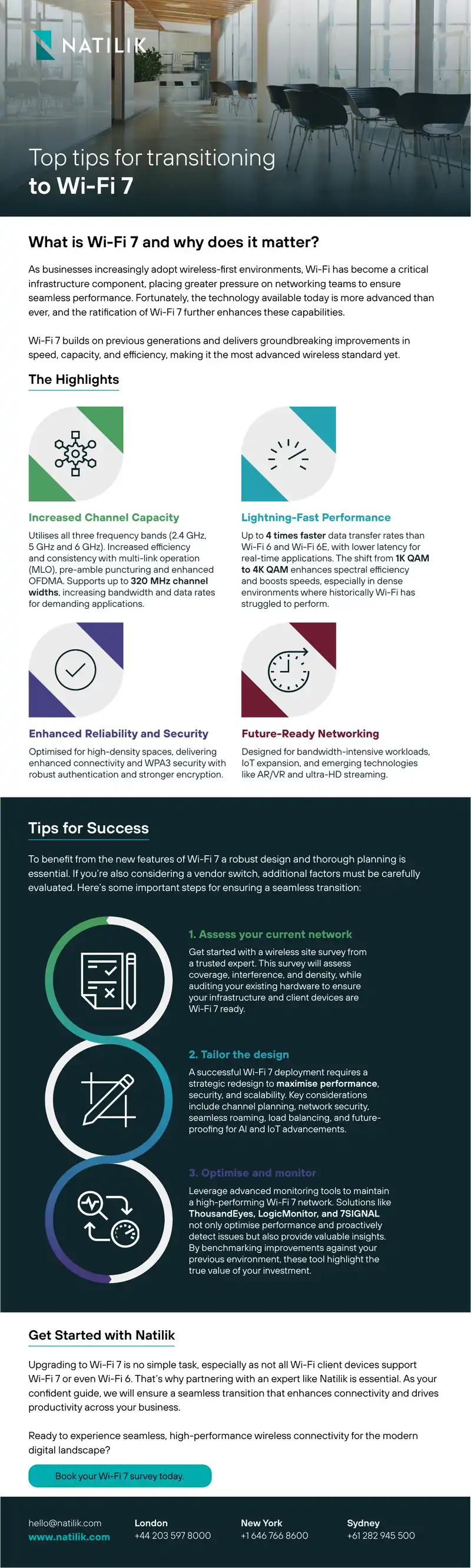 Wi-Fi 7 Transition and Implementation Guide