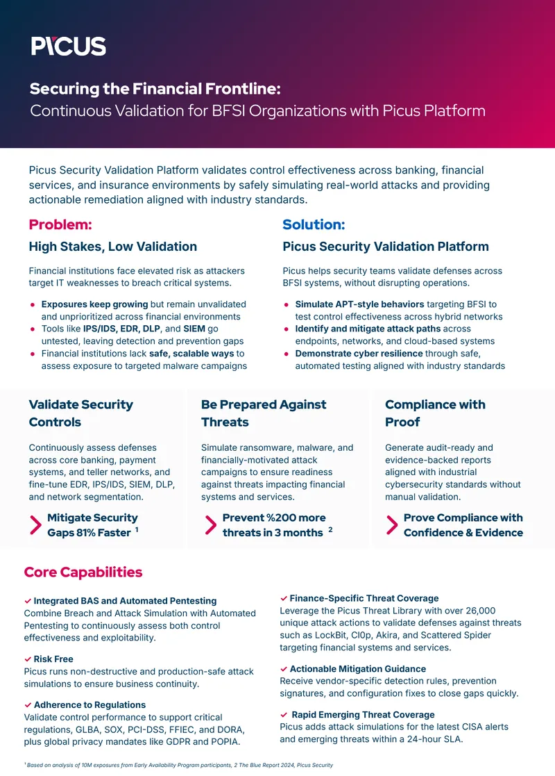 Continuous Validation for BFSI Organizations with Picus Platform