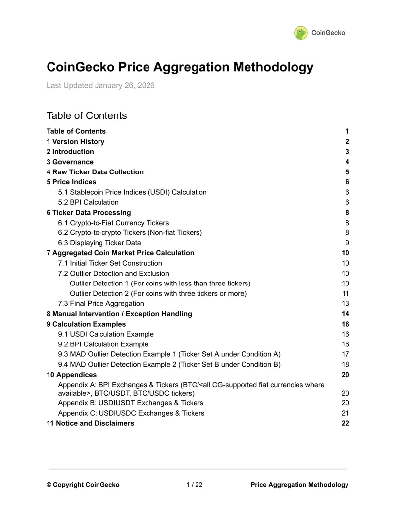 CoinGecko Price Aggregation Methodology