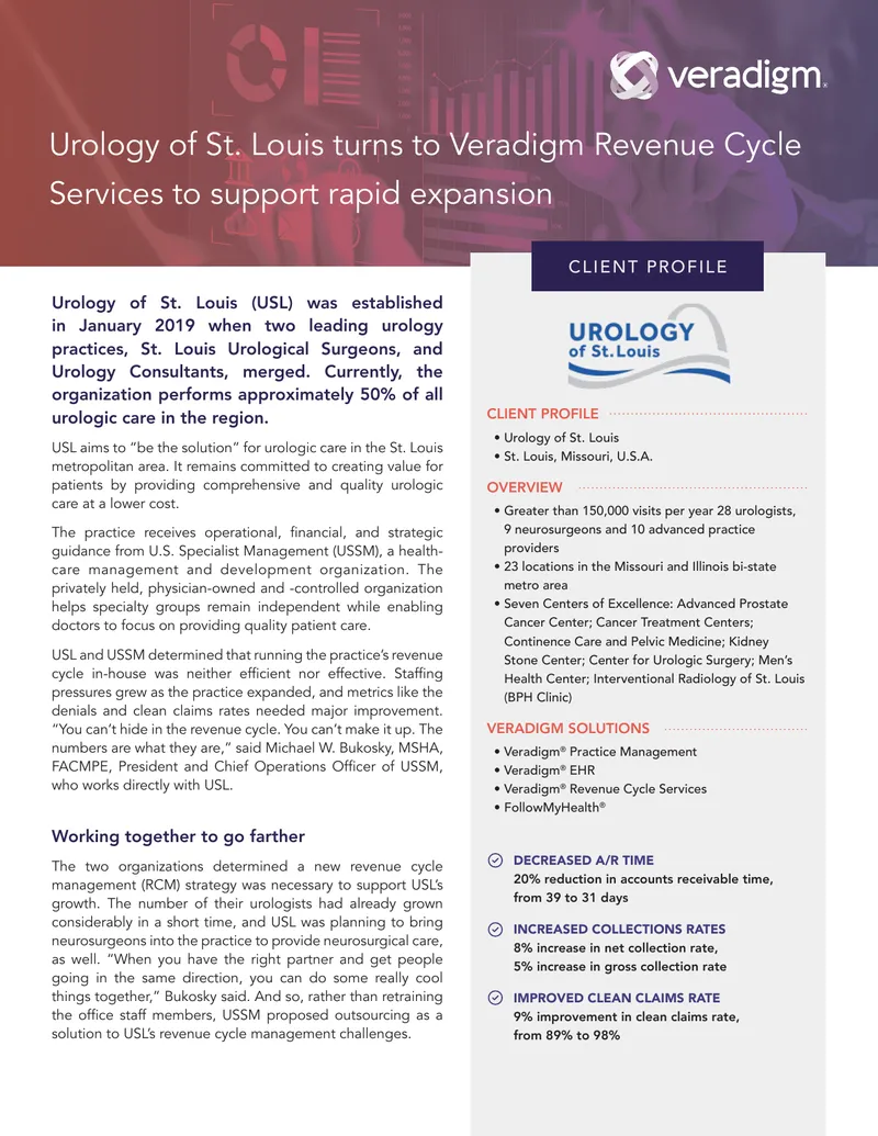 Urology of St. Louis Revenue Cycle Management Strategy