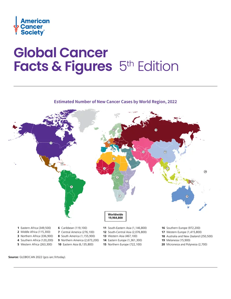 Global Cancer Facts and Figures 5th Edition