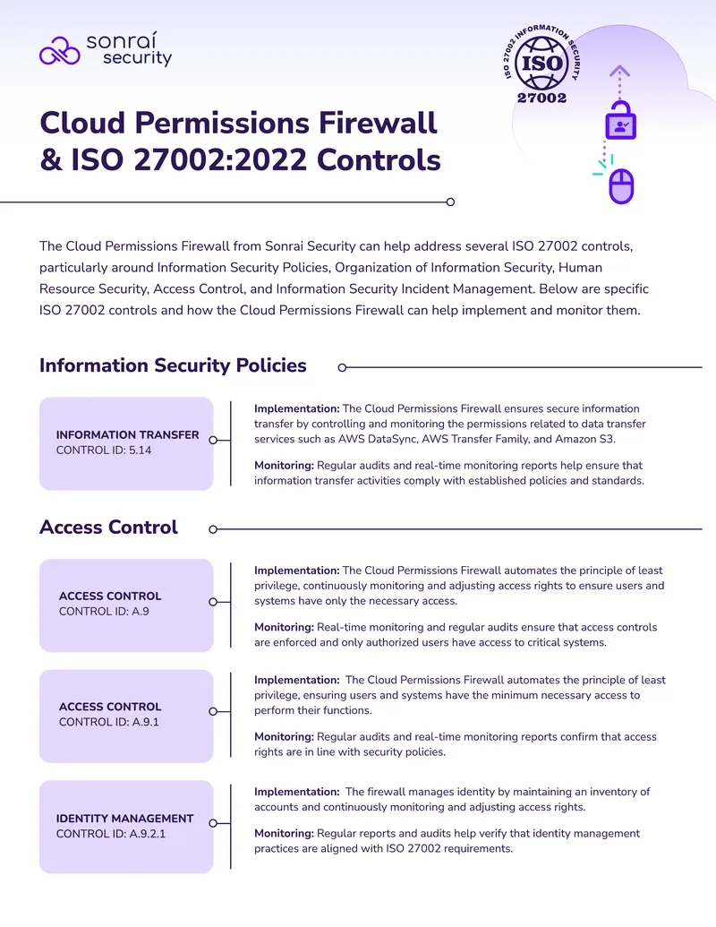 Cloud Permissions Firewall and ISO 27002 Controls