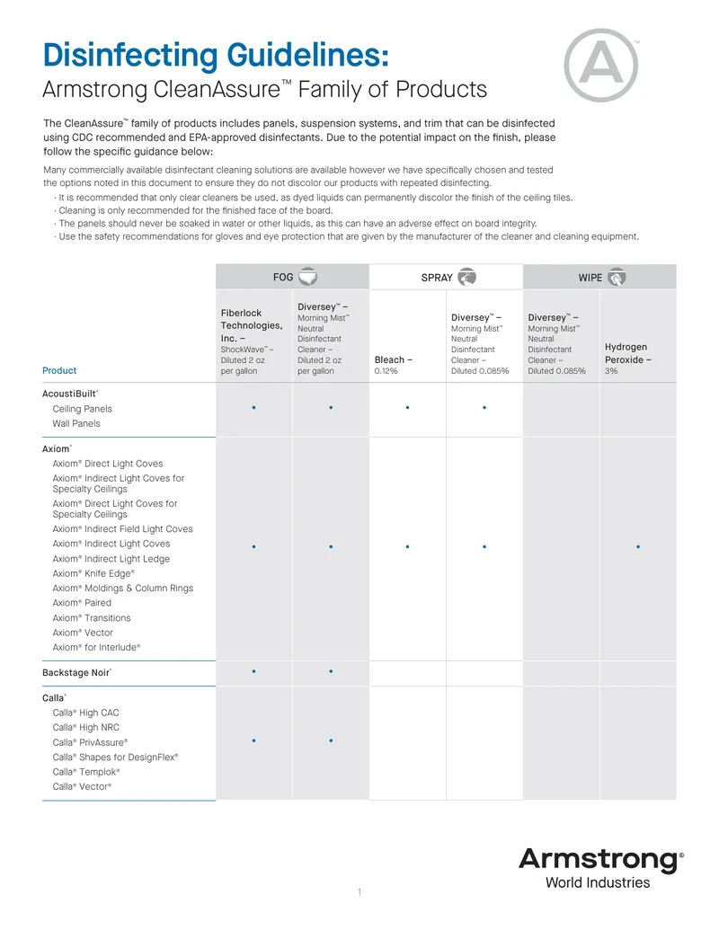 Disinfectant Cleaning Guidelines for Ceiling Products