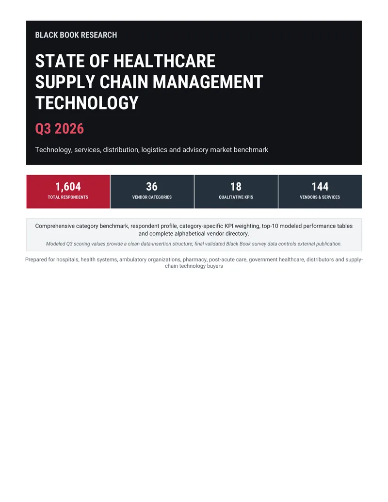 State of Healthcare Supply Chain Management Technology Q3 2026