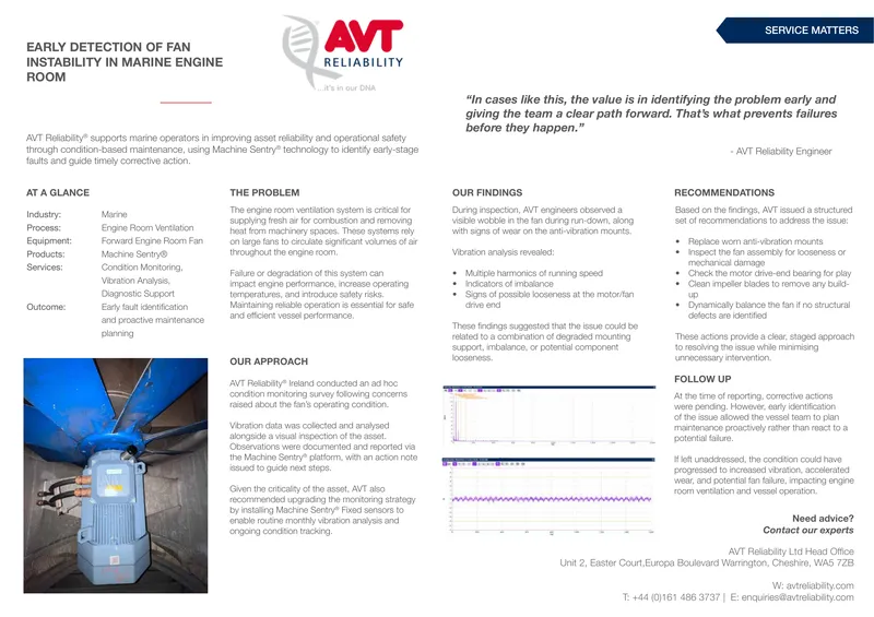 Early Detection of Fan Instability in Marine Engine Room