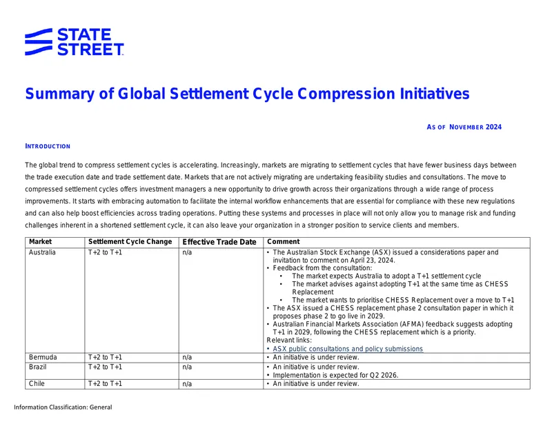 Global Settlement Cycle Compression Initiatives Summary