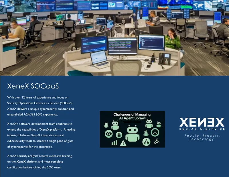 XeneX SOCaaS for AI Security Management