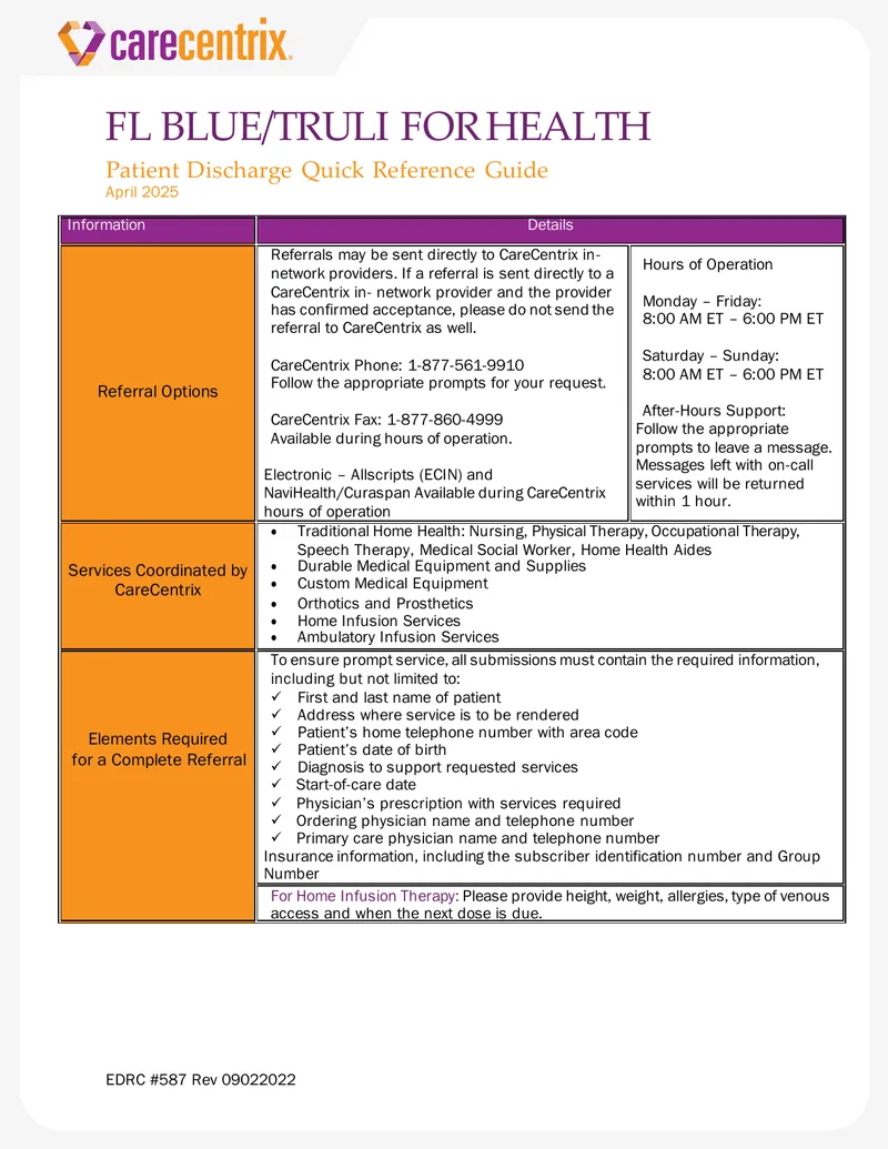 Patient Discharge Quick Reference Guide