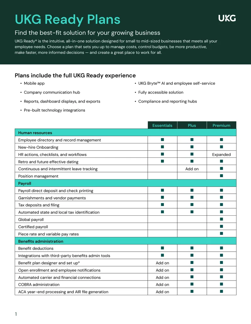 UKG Ready Plans for Employee Management
