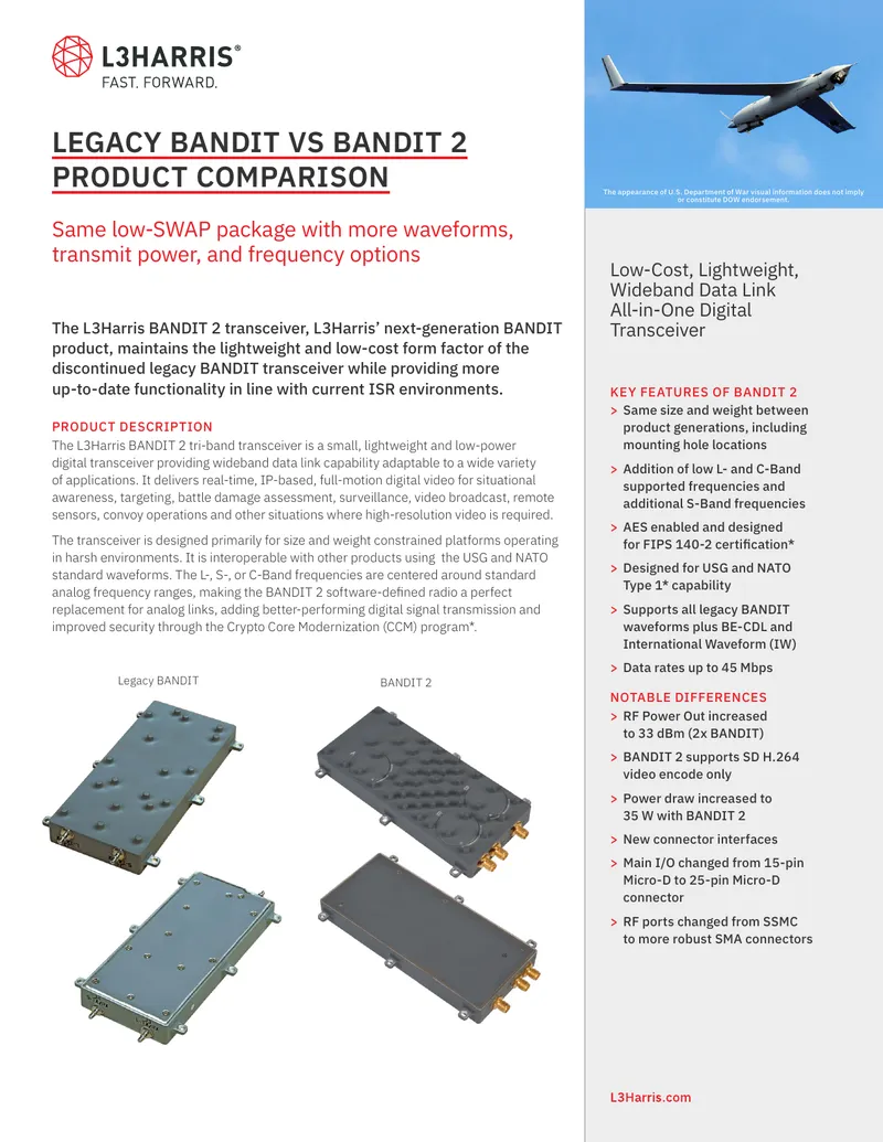 BANDIT 2 Tri-Band Transceiver Technical Specifications
