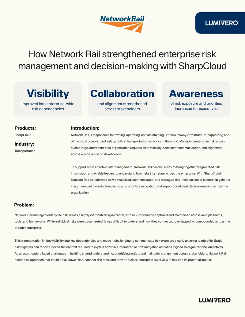 Network Rail Enterprise Risk Management Enhancement